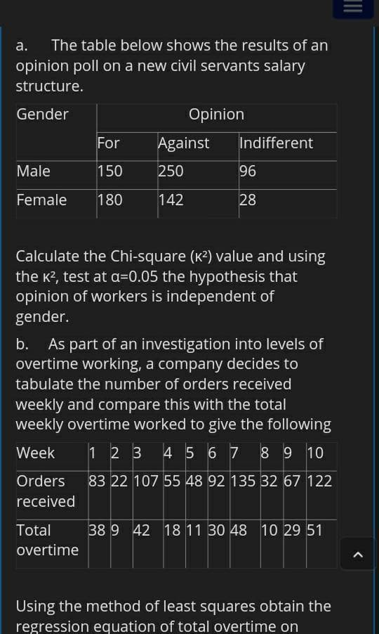 а.
The table below shows the results of an
opinion poll on a new civil servants salary
structure.
Gender
Opinion
For
Against
Indifferent
Male
150
250
96
Female
180
142
28
Calculate the Chi-square (K2) value and using
the K?, test at a=0.05 the hypothesis that
opinion of workers is independent of
gender.
As part of an investigation into levels of
overtime working, a company decides to
b.
tabulate the number of orders received
weekly and compare this with the total
weekly overtime worked to give the following
Week
1 2 3 4 5 6 7 8 9 10
Orders
83 22 107 55 48 92 135 32 67 122
received
Total
38 9 42 18 11 30 48 10 29 51
overtime
Using the method of least squares obtain the
regression equation of total overtime on
