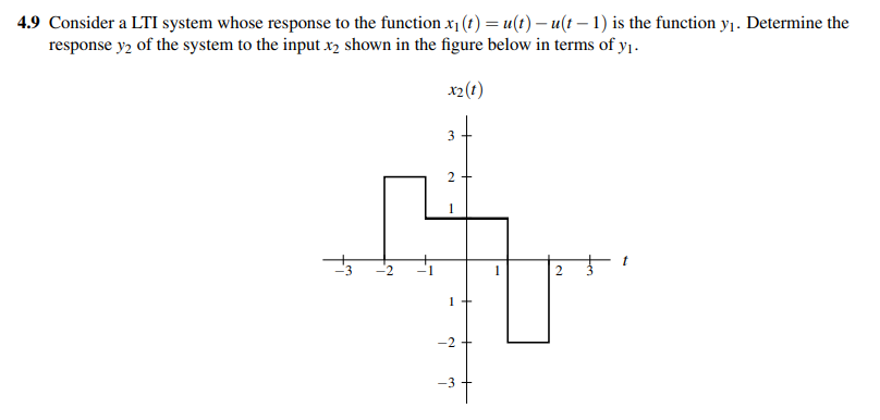 4.9 Consider a LTI system whose response to the function x₁ (t) = u(t) — u(t − 1) is the function y₁. Determine the
response y2 of the system to the input x₂ shown in the figure below in terms of y₁.
x2 (1)
3
2
1
1
N
-2
-3
نکا
2
t