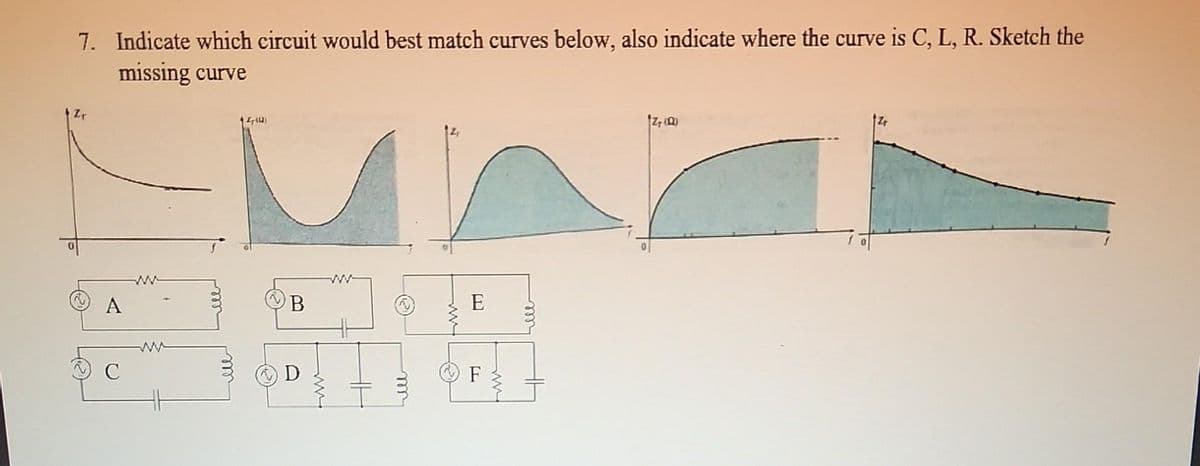 7. Indicate which circuit would best match curves below, also indicate where the curve is C, L, R. Sketch the
missing curve
Zr
A
C
ww
412)
B
1
ww
ell
www
E
F
2,(0)