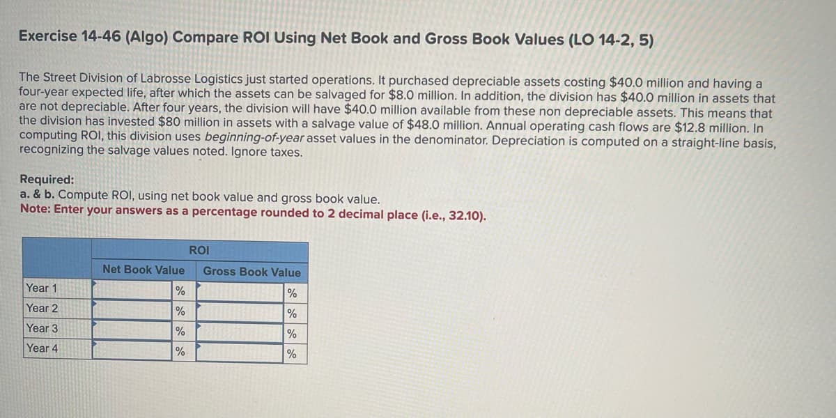 Exercise 14-46 (Algo) Compare ROI Using Net Book and Gross Book Values (LO 14-2, 5)
The Street Division of Labrosse Logistics just started operations. It purchased depreciable assets costing $40.0 million and having a
four-year expected life, after which the assets can be salvaged for $8.0 million. In addition, the division has $40.0 million in assets that
are not depreciable. After four years, the division will have $40.0 million available from these non depreciable assets. This means that
the division has invested $80 million in assets with a salvage value of $48.0 million. Annual operating cash flows are $12.8 million. In
computing ROI, this division uses beginning-of-year asset values in the denominator. Depreciation is computed on a straight-line basis,
recognizing the salvage values noted. Ignore taxes.
Required:
a. & b. Compute ROI, using net book value and gross book value.
Note: Enter your answers as a percentage rounded to 2 decimal place (i.e., 32.10).
Year 1
Year 2
Year 3
Year 4
Net Book Value
%
%
%
%
ROI
Gross Book Value
%
%
%
%