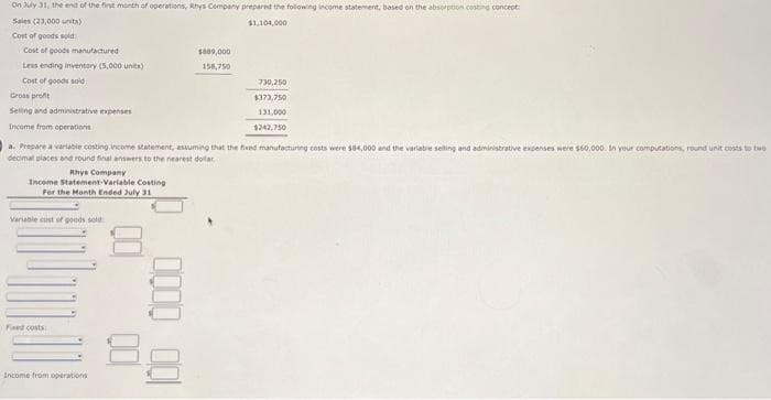 On July 31, the end of the first month of operations, Rhys Company prepared the following income statement, based on the absorption costing concept
Sales (23,000 units)
$1,104,000
Cost of goods sold
Cost of goods manufactured
Less ending inventory (5,000 units)
Cost of goods sold
Gross profit
Selling and administrative expenses
Income from operations
Rhys Company
Income Statement Variable Costing
For the Month Ended July 31
a. Prepare a variable costing income statement, assuming that the feed manufacturing costs were $84,000 and the variable selling and administrative expenses were $60,000. In your computations, round unit costs to two
decimal places and round final answers to the nearest dollar
Variable cost of goods sold
Fixed costs
Income from operations
00
$889,000
158,750
100 0000
730,250
$373,750
131,000
$242,750