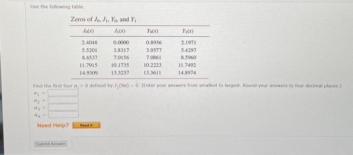 Use the following table.
Need Help?
Zeros of Jo. J1, Yo, and Y₁
Jo(x)
J₁(x)
2.4048
0.0000
5.5201
3.8317
8.6537
7.0156
10.1735
13.3237
Submit Answer
11.7915
14.9309
Find the first four a > 0 defined by 1,(9a) -0. (Enter your answers from smallest to largest. Round your answers to four decimal places.)
91-
0₂
α-
d4
Yo(x)
0.8936
3.9577
7.0861
10.2223
13.3611
Read It
Y₁(x)
2.1971
5.4297
8.5960
11.7492
14.8974