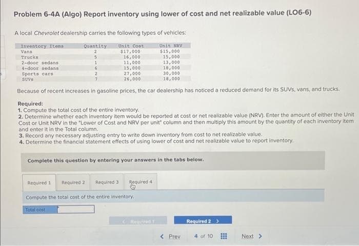 Problem 6-4A (Algo) Report inventory using lower of cost and net realizable value (LO6-6)
A local Chevrolet dealership carries the following types of vehicles:
Unit NRV
$15,000
15,000
13,000
18,000
30,000
18,000
Because of recent increases in gasoline prices, the car dealership has noticed a reduced demand for its SUVs, vans, and trucks.
Required:
1. Compute the total cost of the entire inventory.
2. Determine whether each inventory item would be reported at cost or net realizable value (NRV). Enter the amount of either the Unit
Cost or Unit NRV in the "Lower of Cost and NRV per unit" column and then multiply this amount by the quantity of each inventory item
and enter it in the Total column.
Inventory Items
Vana
Trucks
2-door sedans
4-door sedans
Sports cars
SUVS
Quantity
2
5
1
Unit Cost
$17,000
16,000
11,000
Total cost
15,000
27,000
26,000
3. Record any necessary adjusting entry to write down inventory from cost to net realizable value.
4. Determine the financial statement effects of using lower of cost and net realizable value to report inventory.
Complete this question by entering your answers in the tabs below.
Required 1
Required 2 Required 3
Compute the total cost of the entire inventory.
Required 4
Required 1
< Prev
Required 2 >
4 of 10
Next >