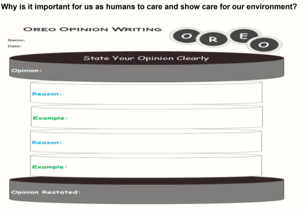 Why is it important for us as humans to care and show care for our environment?
OREO OPINION WRITING
E
R
Name:
Date
State Your Opinion Clearly
Opinion:
Reason:
Example:
Reason:
Example:
Opinion Restatedi
