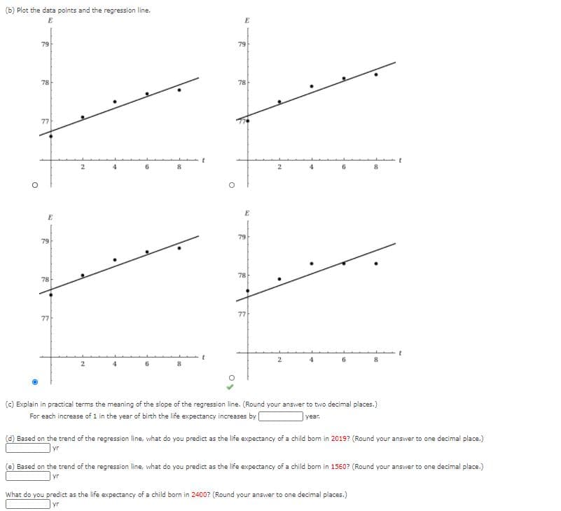 (b) Plot the data points and the regression line.
E
E
79
79
78
78
77
E
E
79
79
78
78
77
77
(c) Explain in practical terms the meaning of the slope of the regression line. (Round your answer to two decimal places.)
For each increase of 1 in the year of birth the life expectancy increases by
year.
d) Based on the trend of the regression line, what do you predict as the life expectancy of a child bom in 2019? (Round your answer to one decimal place.)
yr
Based on the trend of the regression line, what do you predict as the life expectancy of a child born in 1560? (Round your answer to one decimal place.)
yr
What do you predict as the life expectancy of a child born in 2400? (Round your answer to one decimal places.)
vr
