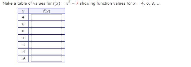 Make a table of values for f(x) = x² - 7 showing function values for x = 4, 6, 8,....
%3D
f(x)
4
8
10
12
14
16
