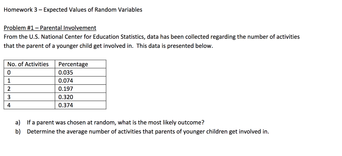 Homework 3 - Expected Values of Random Variables
Problem #1 - Parental Involvement
From the U.S. National Center for Education Statistics, data has been collected regarding the number of activities
that the parent of a younger child get involved in. This data is presented below.
No. of Activities
0
1
2
3
4
a)
b)
Percentage
0.035
0.074
0.197
0.320
0.374
If a parent was chosen at random, what is the most likely outcome?
Determine the average number of activities that parents of younger children get involved in.