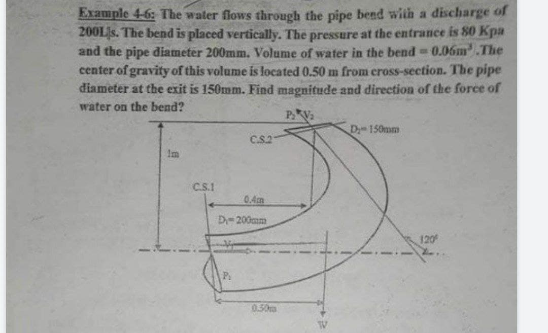 Example 4-6: The water flows through the pipe bend with a discharge of
200LS. The bend is placed vertically. The pressure at the entrance is 80 Kpa
and the pipe diameter 200mm. Volume of water in the bend 0.06m.The
center of gravity of this volume is located 0.50 m from cross-section. The pipe
diameter at the exit is 150mm. Find magnitude and direction of the force of
water on the bend?
P.Va
D 150mm
C.S.2
Im
C.S.1
0.4m
D-200mm
120
0.50m
