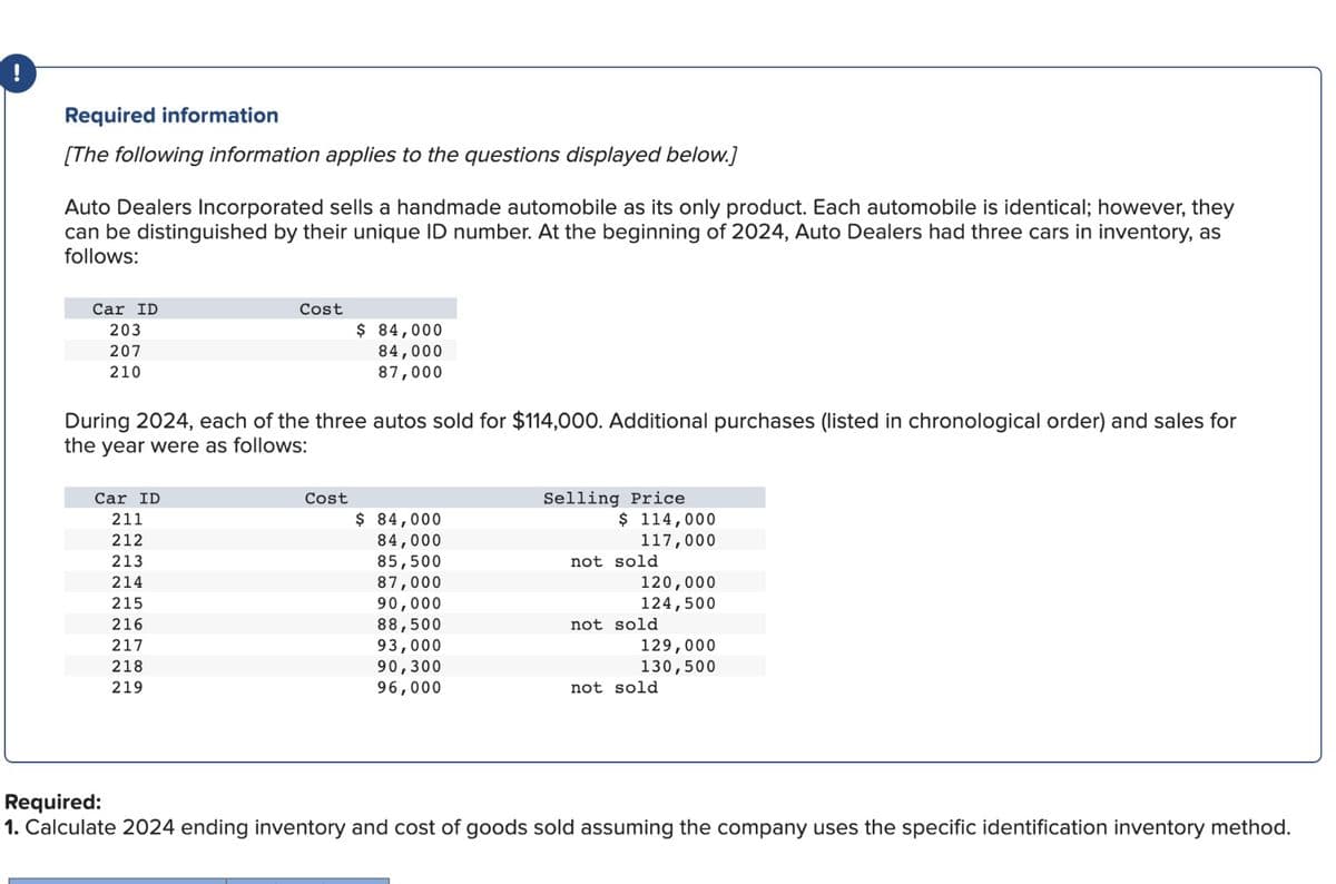 Required information
[The following information applies to the questions displayed below.]
Auto Dealers Incorporated sells a handmade automobile as its only product. Each automobile is identical; however, they
can be distinguished by their unique ID number. At the beginning of 2024, Auto Dealers had three cars in inventory, as
follows:
Car ID
203
207
210
Cost
Car ID
211
212
213
214
215
216
217
218
219
During 2024, each of the three autos sold for $114,000. Additional purchases (listed in chronological order) and sales for
the year were as follows:
$ 84,000
84,000
87,000
Cost
$ 84,000
84,000
85,500
87,000
90,000
88,500
93,000
90,300
96,000
Selling Price
$ 114,000
117,000
not sold
120,000
124,500
not sold
129,000
130,500
not sold
Required:
1. Calculate 2024 ending inventory and cost of goods sold assuming the company uses the specific identification inventory method.