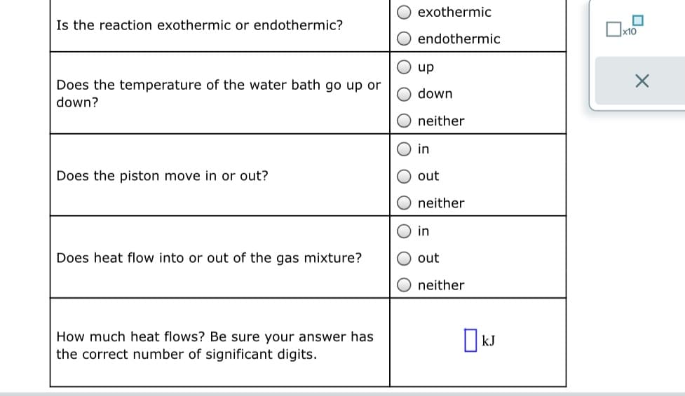 Is the reaction exothermic or endothermic?
Does the temperature of the water bath go up or
down?
Does the piston move in or out?
Does heat flow into or out of the gas mixture?
How much heat flows? Be sure your answer has
the correct number of significant digits.
exothermic
endothermic
up
down
neither
in
out
neither
in
out
neither
KJ
x10