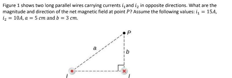 Figure 1 shows two long parallel wires carrying currents i₁and i₂ in opposite directions. What are the
magnitude and direction of the net magnetic field at point P? Assume the following values: į₁ = 15A,
i₂ = 10A, a = 5 cm and b = 3 cm.