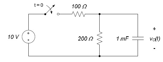 t=0
100 2
10 V
200 2
1 mF
vat)
