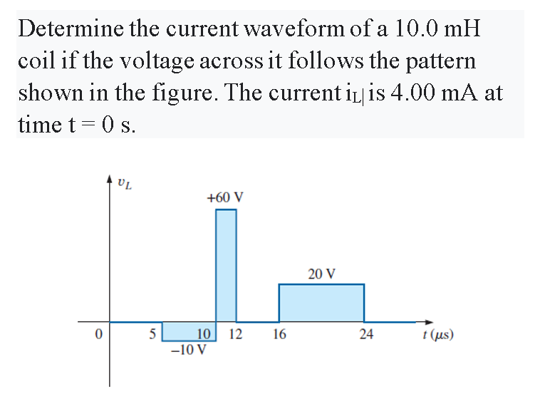 Determine the current waveform of a 10.0 mH
coil if the voltage across it follows the pattern
shown in the figure. The current i is 4.00 mA at
time t = 0 s.
UL
+60 V
20 V
5
10 12
16
24
t (us)
-10 V
