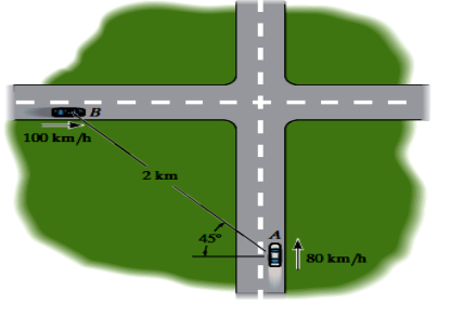 B
100 km/h
2 km
45°
80 km/h
