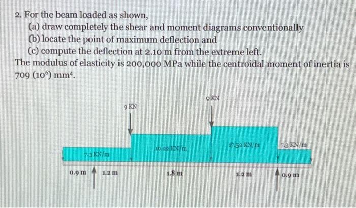 2. For the beam loaded as shown,
(a) draw completely the shear and moment diagrams conventionally
(b) locate the point of maximum deflection and
(c) compute the deflection at 2.10 m from the extreme left.
The modulus of elasticity is 200,000 MPa while the centroidal moment of inertia is
709 (106) mm¹.
73 KN/m
0.9 m
1.2 m
9 KN
30.02 KN m
1.8 m
9 KN
17.50 KN/m
1.2 m
7.3 KN/m
0.9 m