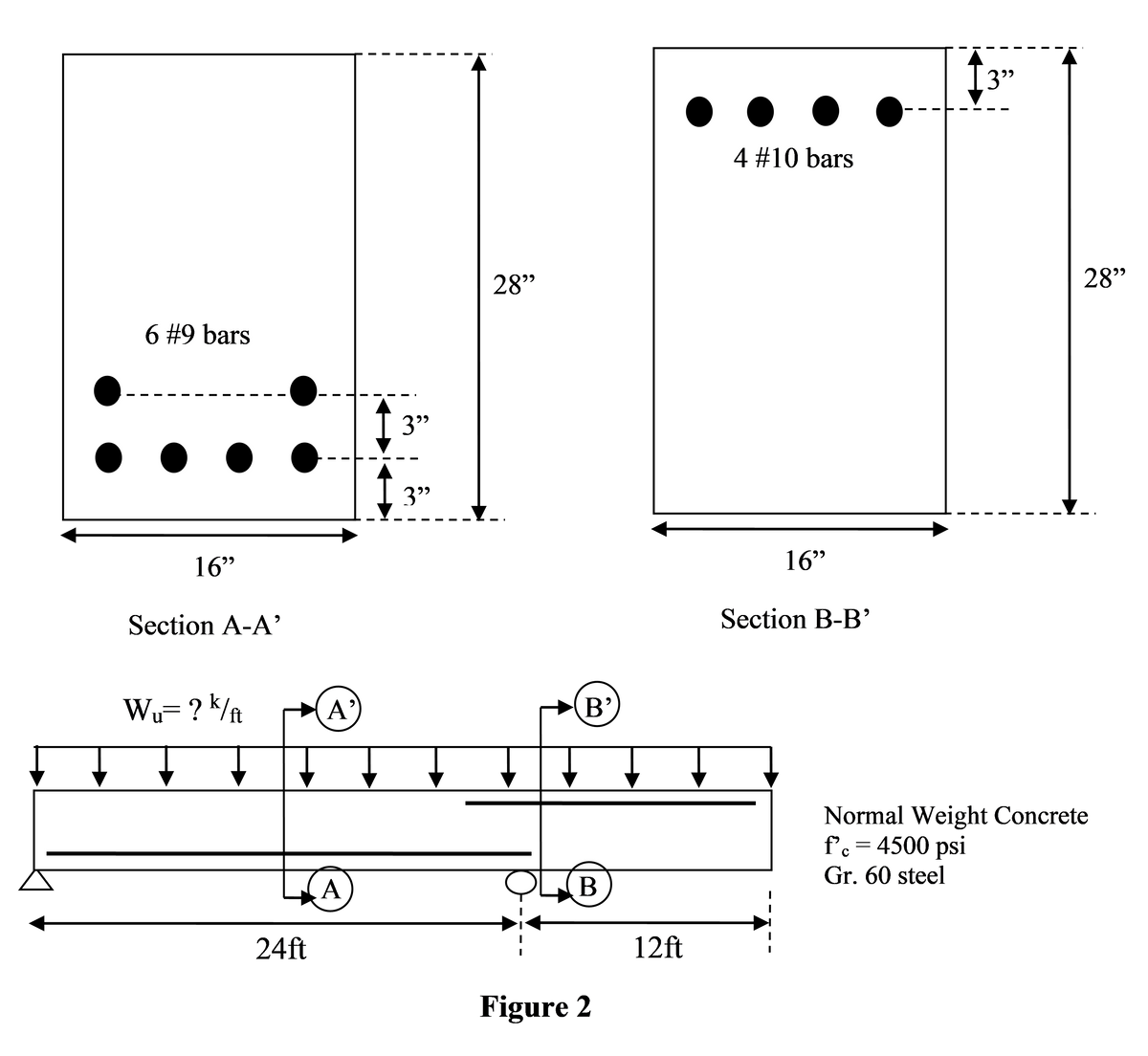 S
6 #9 bars
I
I
299
299
)09
vo
2ft
4 #10 bars
99
29
209