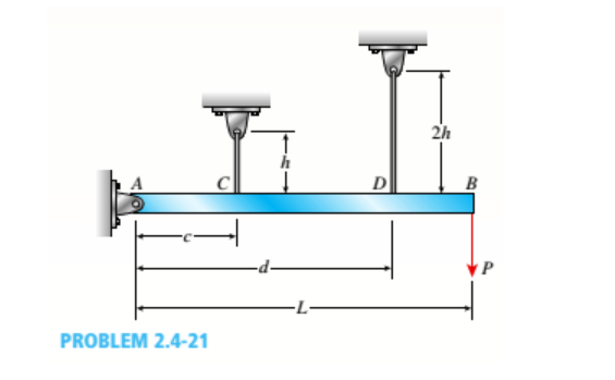 2h
D
PROBLEM 2.4-21
