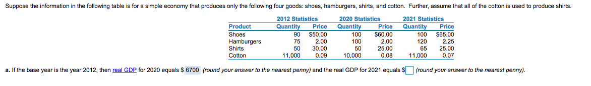 Suppose the information in the following table is for a simple economy that produces only the following four goods: shoes, hamburgers, shirts, and cotton. Further, assume that all of the cotton is used to produce shirts.
2020 Statistics
2021 Statistics
Quantity
2012 Statistics
Product
Quantity
Price
Quantity
Price
Price
$50.00
$65.00
Shoes
Hamburgers
Shirts
Cotton
$60.00
2.00
90
100
100
100
75
2.00
30.00
0.09
120
2.25
50
50
25.00
65
25.00
11,000
10,000
0.08
11,000
0.07
a. If the base year is the year 2012, then real GDP for 2020 equals $ 6700 (round your answer to the nearest penny) and the real GDP for 2021 equals $ (round your answer to the nearest penny).
