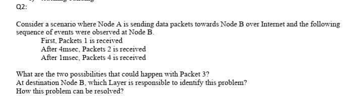 Q2:
Consider a scenario where Node A is sending data packets towards Node B over Internet and the following
sequence of events were observed at Node B.
First, Packets 1 is received
After 4msec, Packets 2 is received
After Imsec, Packets 4 is received
What are the two possibilities that could happen with Packet 3?
At destination Node B, which Layer is responsible to identify this problem?
How this problem can be resolved?
