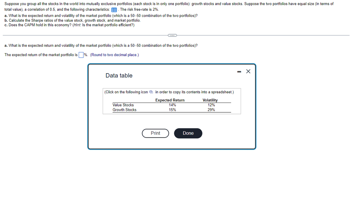 Suppose you group all the stocks in the world into mutually exclusive portfolios (each stock is in only one portfolio): growth stocks and value stocks. Suppose the two portfolios have equal size (in terms of
total value), a correlation of 0.5, and the following characteristics: The risk free-rate is 2%.
a. What is the expected return and volatility of the market portfolio (which is a 50-50 combination of the two portfolios)?
b. Calculate the Sharpe ratios of the value stock, growth stock, and market portfolio.
c. Does the CAPM hold in this economy? (Hint: Is the market portfolio efficient?)
a. What is the expected return and volatility of the market portfolio (which is a 50-50 combination of the two portfolios)?
The expected return of the market portfolio is %. (Round to two decimal place.)
Data table
C
(Click on the following icon in order to copy its contents into a spreadsheet.)
Expected Return
Value Stocks
Growth Stocks
Print
14%
15%
Done
Volatility
12%
29%
X
