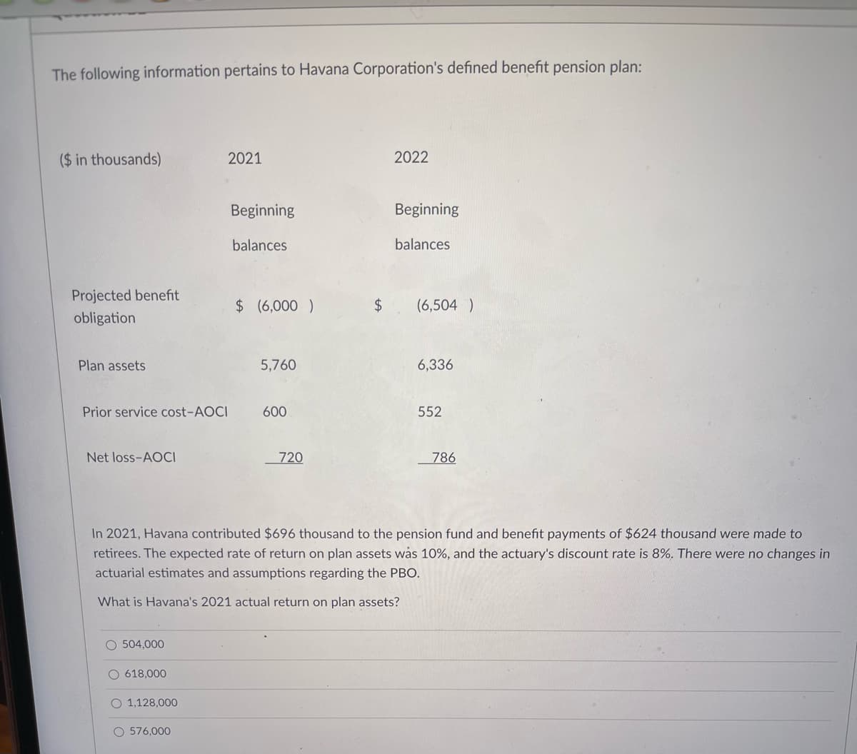 The following information pertains to Havana Corporation's defıned benefit pension plan:
($ in thousands)
2021
2022
Beginning
Beginning
balances
balances
Projected benefit
$ (6,000 )
(6,504 )
obligation
Plan assets
5,760
6,336
Prior service cost-AOCI
600
552
Net loss-AOCI
_720
786
In 2021, Havana contributed $696 thousand to the pension fund and benefit payments of $624 thousand were made to
retirees. The expected rate of return on plan assets was 10%, and the actuary's discount rate is 8%. There were no changes in
actuarial estimates and assumptions regarding the PBO.
What is Havana's 2021 actual return on plan assets?
O 504,000
O 618,000
O 1,128,000
O 576,000
