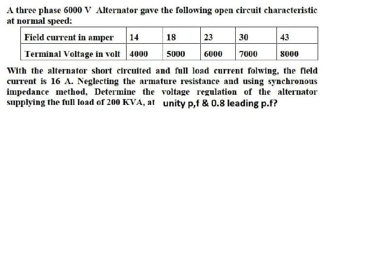 A three phase 6000 V Alternator gave the following open circuit characteristic
at normal speed:
Field current in amper
14
18
23
30
43
Terminal Voltage in volt 4000
5000
6000
7000
8000
With the alternator short circuited and full load current folwing, the field
current is 16 A. Neglecting the armature resistance and using synchronous
impedance method, Determine the voltage regulation of the alternator
supplying the full load of 200 KVA, at unity p,f & 0.8 leading p.f?
