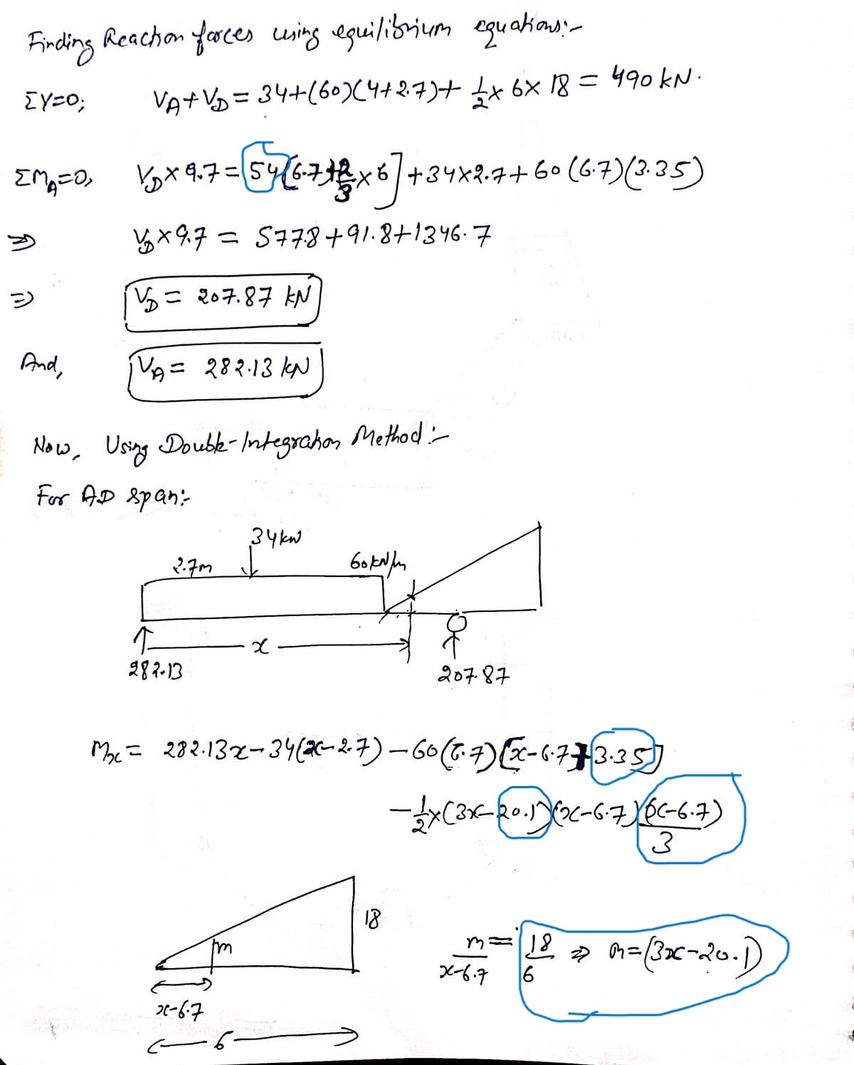 Finding Reachon forces wsing eguilibrium eguakias'-
VA+ V = 34+(60)(4+2.7)+ x 6x 18 =490 kN.
E- *4.7=5E3場×6|+34×24+6o(67)(235)
EMA=0,
6/+34x2.7+6° (6.7)(3.35)
YX9.7 = 5778+91.8+1346.7
ジ
らこ R07.87 k
And,
V = २৪२.13
Now, Using Doubke-Integraho, Method-
For AD span:
34kw
282-13
207.87
Me= 232-132-34(X-27) -6o(6)ー67}3-2
-6:73:35
ーCo
-Ro. 7G-6.7)
18
18 2
こu
X-6.7
6
