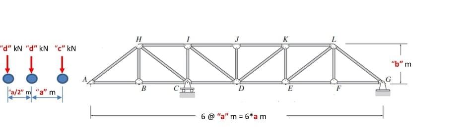 H
K
"d" kN "d" kN "c" kN
TIT
"b" m
B
/2" m "a" m
6 @ "a" m = 6*am
