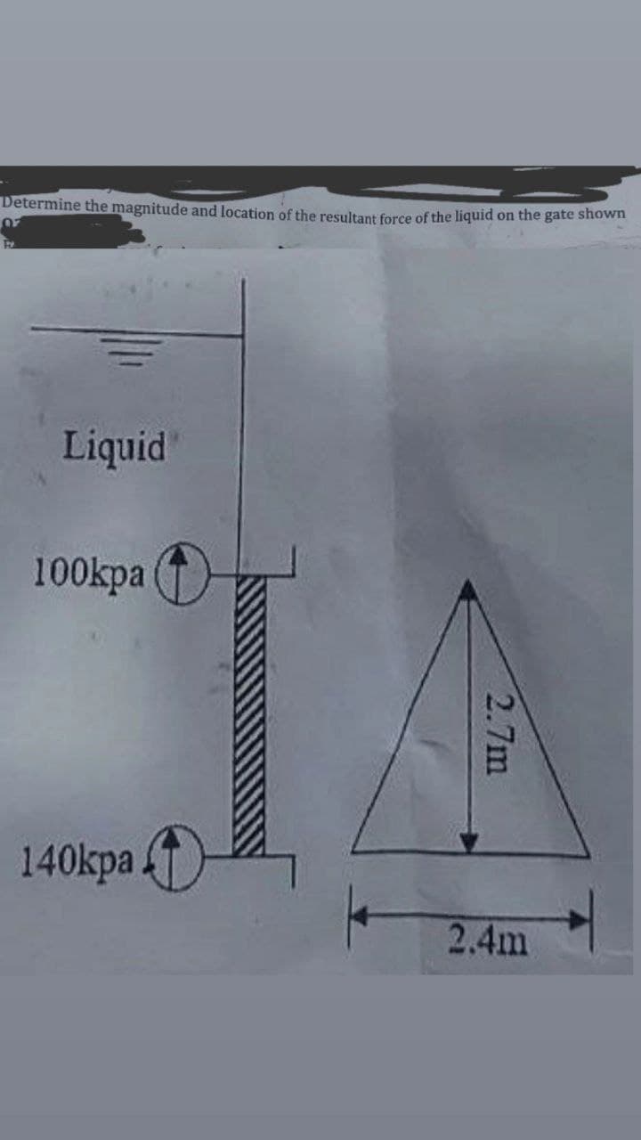 Determine the magnitude and location of the resultant force of the liquid on the gate shown
OF
Liquid
100kpa
140kpa
2.7m
2.4m