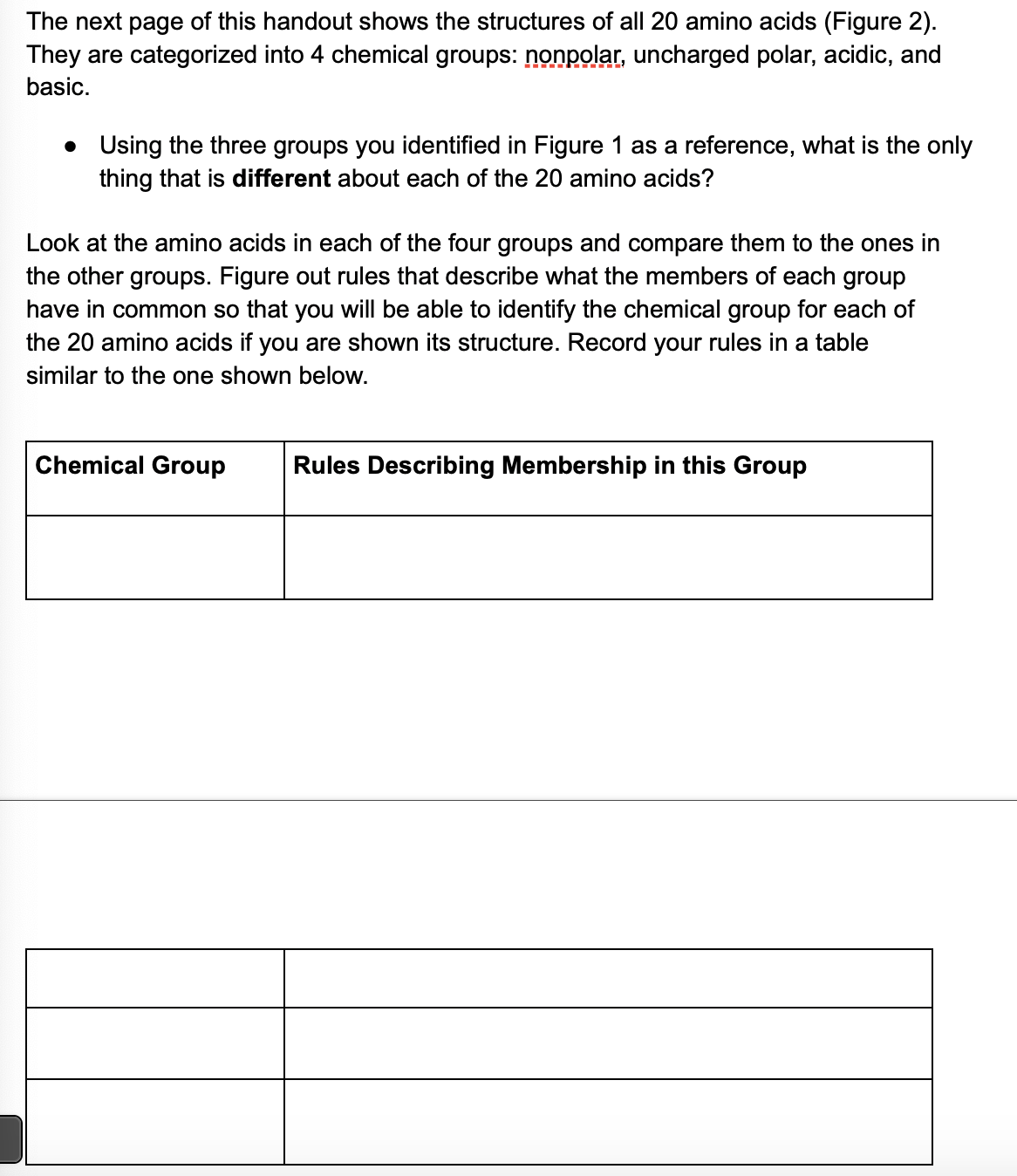 The next page of this handout shows the structures of all 20 amino acids (Figure 2).
They are categorized into 4 chemical groups: nonpolar, uncharged polar, acidic, and
basic.
• Using the three groups you identified in Figure 1 as a reference, what is the only
thing that is different about each of the 20 amino acids?
Look at the amino acids in each of the four groups and compare them to the ones in
the other groups. Figure out rules that describe what the members of each group
have in common so that you will be able to identify the chemical group for each of
the 20 amino acids if you are shown its structure. Record your rules in a table
similar to the one shown below.
Chemical Group
Rules Describing Membership in this Group
