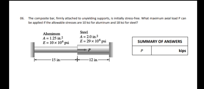 06. The composite bar, firmly attached to unyielding supports, is initially stress-free. What maximum axial load P can
be applied if the allowable stresses are 10 ksi for aluminum and 18 ksi for steel?
Steel
A = 2.0 in.2
Aluminum
A = 1.25 in.2
E = 10 x 10° psi
E = 29 x 10° psi
SUMMARY OF ANSWERS
P
kips
-15 in-
-12 in.-
