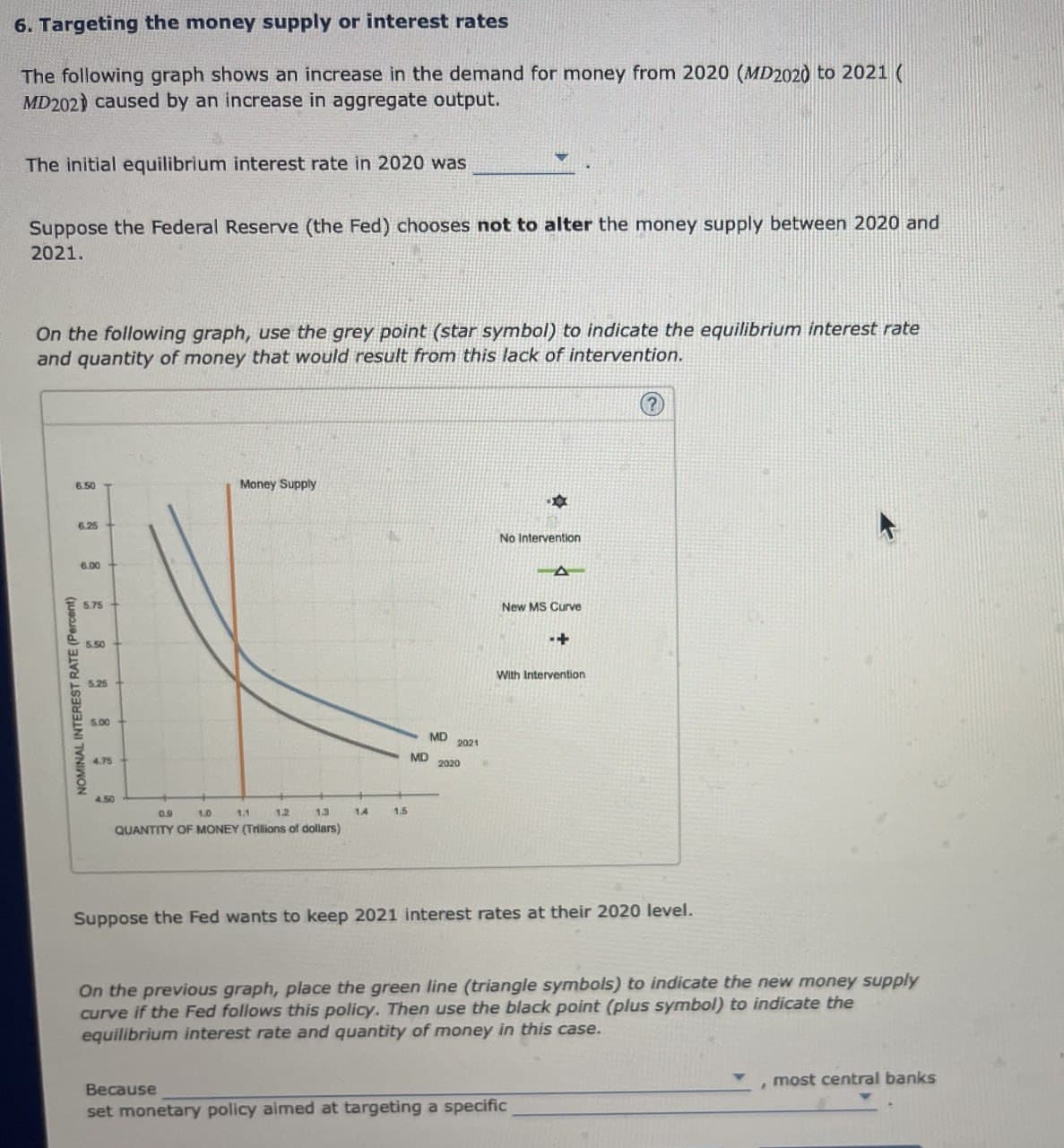 6. Targeting the money supply or interest rates
The following graph shows an increase in the demand for money from 2020 (MD2020 to 2021 (
MD202) caused by an increase in aggregate output.
The initial equilibrium interest rate in 2020 was
Suppose the Federal Reserve (the Fed) chooses not to alter the money supply between 2020 and
2021.
On the following graph, use the grey point (star symbol) to indicate the equilibrium interest rate
and quantity of money that would result from this lack of intervention.
NOMINAL INTEREST RATE (Percent)
6.50
Money Supply
6.25
6.00
5.75
5.50
5.25
5.00
4.75
4.50
0.9
1.0
1.1
1.2
1.3
14
1.5
QUANTITY OF MONEY (Trillions of dollars)
MD
2021
MD
2020
No Intervention
New MS Curve
+
With Intervention
Suppose the Fed wants to keep 2021 interest rates at their 2020 level.
On the previous graph, place the green line (triangle symbols) to indicate the new money supply
curve if the Fed follows this policy. Then use the black point (plus symbol) to indicate the
equilibrium interest rate and quantity of money in this case.
Because
set monetary policy aimed at targeting a specific
most central banks