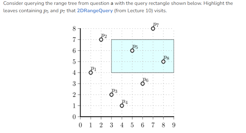 Consider querying the range tree from question a with the query rectangle shown below. Highlight the
leaves containing P5 and p7 that 2DRangeQuery (from Lecture 10) visits.
8
7
6.
4
3
1
0 1 2 3 4 5 6 7 8 9
