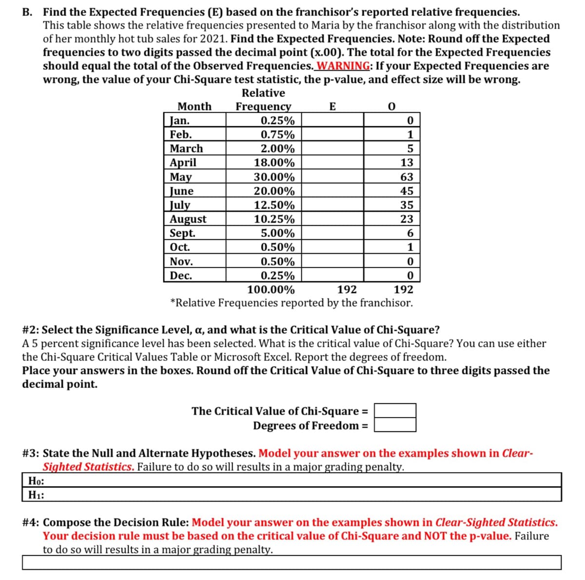 B. Find the Expected Frequencies (E) based on the franchisor's reported relative frequencies.
This table shows the relative frequencies presented to Maria by the franchisor along with the distribution
of her monthly hot tub sales for 2021. Find the Expected Frequencies. Note: Round off the Expected
frequencies to two digits passed the decimal point (x.00). The total for the Expected Frequencies
should equal the total of the Observed Frequencies. WARNING: If your Expected Frequencies are
wrong, the value of your Chi-Square test statistic, the p-value, and effect size will be wrong.
Relative
Month
Frequency
0.25%
0.75%
E
Jan.
Feb.
1
March
2.00%
April
Мay
June
July
August
Sept.
Oct.
18.00%
13
30.00%
63
20.00%
12.50%
10.25%
5.00%
0.50%
45
35
23
6.
1
Nov.
0.50%
Dec.
0.25%
100.00%
192
192
*Relative Frequencies reported by the franchisor.
#2: Select the Significance Level, a, and what is the Critical Value of Chi-Square?
A 5 percent significance level has been selected. What is the critical value of Chi-Square? You can use either
the Chi-Square Critical Values Table or Microsoft Excel. Report the degrees of freedom.
Place your answers in the boxes. Round off the Critical Value of Chi-Square to three digits passed the
decimal point.
The Critical Value of Chi-Square =
Degrees of Freedom =
#3: State the Null and Alternate Hypotheses. Model your answer on the examples shown in Clear-
Sighted Statistics. Failure to do so will results in a major grading penalty.
Ho:
H1:
#4: Compose the Decision Rule: Model your answer on the examples shown in Clear-Sighted Statistics.
Your decision rule must be based on the critical value of Chi-Square and NOT the p-value. Failure
to do so will results in a major grading penalty.
