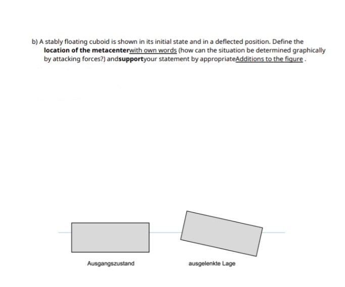 b) A stably floating cuboid is shown in its initial state and in a deflected position. Define the
location of the metacenterwith own words (how can the situation be determined graphically
by attacking forces?) andsupportyour statement by appropriateAdditions to the fiqure.
Ausgangszustand
ausgelenkte Lage
