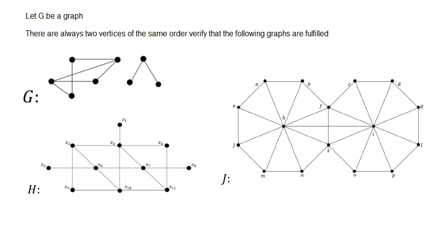 Let G be a graph
There are always two vertices of the same order verify that the following graphs are fulfilled
d
G:
J:
H:
X10
X11
