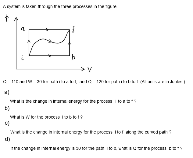 A system is taken through the three processes in the figure.
a
i
f
b
Q = 110 and W = 30 for path i to a to f, and Q = 120 for path i to b to f. (All units are in Joules.)
a)
What is the change in internal energy for the process i to a to f ?
b)
What is W for the process i to b to f?
C)
What is the change in internal energy for the process i to f along the curved path ?
d)
If the change in internal energy is 30 for the path i to b, what is Q for the process b to f ?