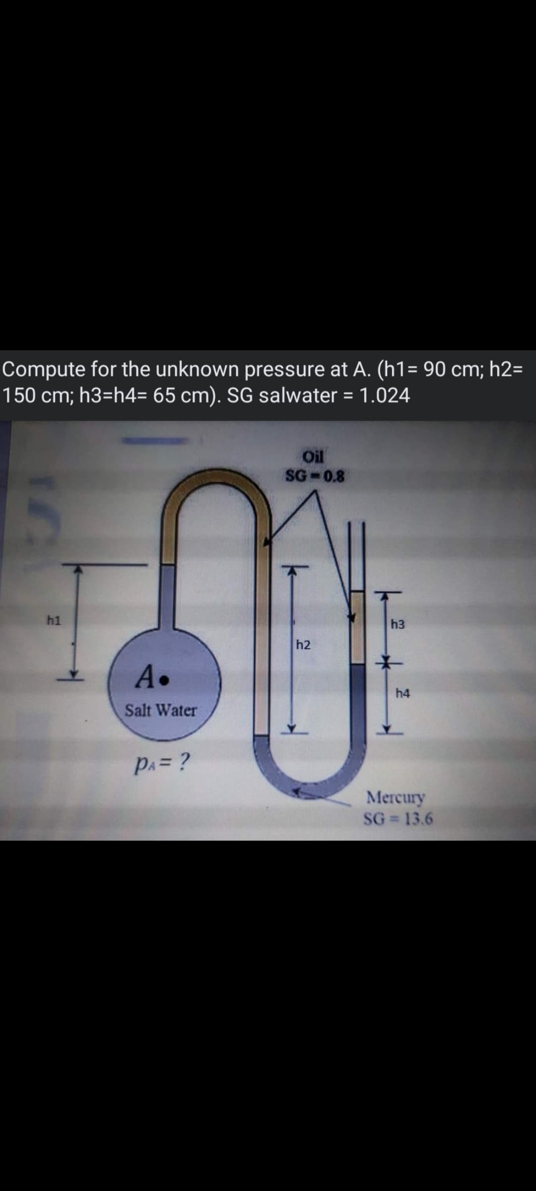 Compute for the unknown pressure at A. (h1= 90 cm; h2=
150 cm; h3=h4= 65 cm). SG salwater = 1.024
Oil
SG-0.8
h1
h3
h2
A•
h4
Salt Water
PA= ?
Mercury
SG 13.6
%3D
