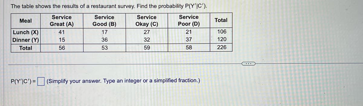 The table shows the results of a restaurant survey. Find the probability P(Y'IC').
Service
Good (B)
Meal
Lunch (X)
Dinner (Y)
Total
Service
Great (A)
41
15
56
17
36
53
Service
Okay (C)
27
32
59
Service
Poor (D)
21
37
58
P(Y'IC')= (Simplify your answer. Type an integer or a simplified fraction.)
Total
106
120
226
C...