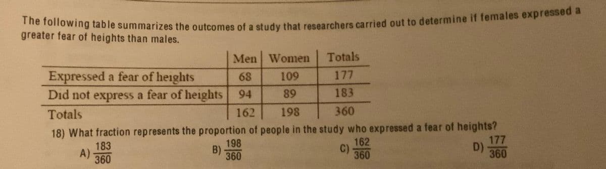 The following table summarizes the outcomes of a study that researchers carried out to determine if females expressed a
arestowing table summarizes the outcomes of a study that researchers carried out to determine if females expressed
greater fear of heights than males.
Men Women
Totals
177
Expressed a fear of heights
Did not express a fear of heights 94
68
109
89
183
Totals
162
198
360
18) What fraction represents the proportion of people in the study who expressed a fear of heights?
177
198
B)
360
162
C)
360
183
D)
A)
360
360
