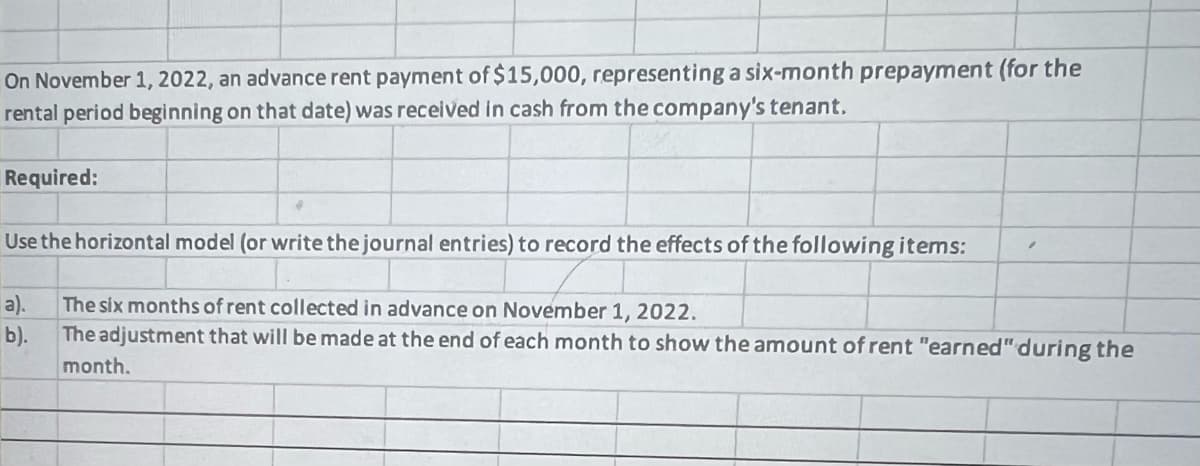 On November 1, 2022, an advance rent payment of $15,000, representing a six-month prepayment (for the
rental period beginning on that date) was received in cash from the company's tenant.
Required:
Use the horizontal model (or write the journal entries) to record the effects of the following items:
a). The six months of rent collected in advance on November 1, 2022.
b).
The adjustment that will be made at the end of each month to show the amount of rent "earned" during the
month.