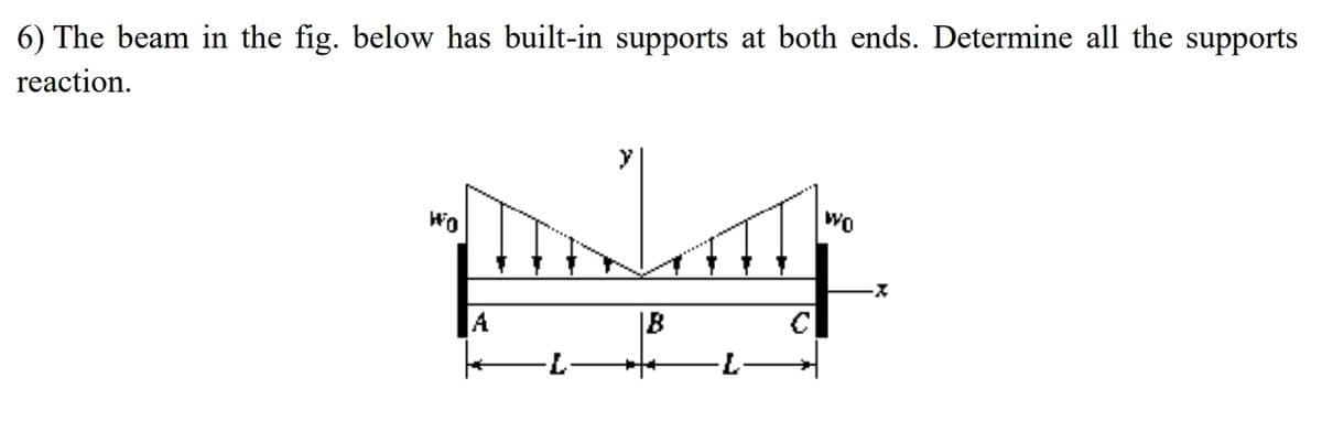 6) The beam in the fig. below has built-in supports at both ends. Determine all the supports
reaction.
Wo
A
7.
7.
