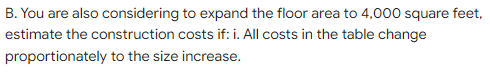 B. You are also considering to expand the floor area to 4,000 square feet,
estimate the construction costs if: i. All costs in the table change
proportionately to the size increase.
