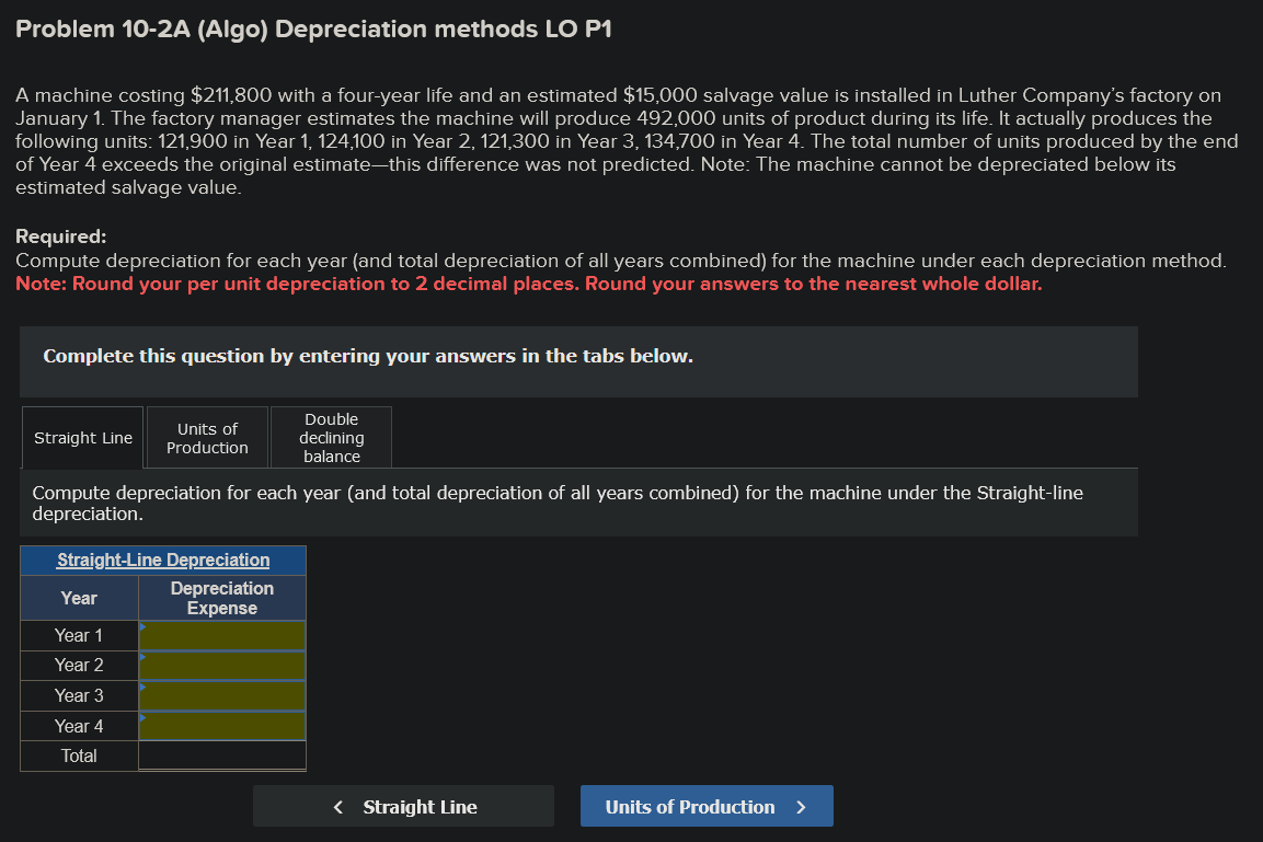 Problem 10-2A (Algo) Depreciation methods LO P1
A machine costing $211,800 with a four-year life and an estimated $15,000 salvage value is installed in Luther Company's factory on
January 1. The factory manager estimates the machine will produce 492,000 units of product during its life. It actually produces the
following units: 121,900 in Year 1, 124,100 in Year 2, 121,300 in Year 3, 134,700 in Year 4. The total number of units produced by the end
of Year 4 exceeds the original estimate this difference was not predicted. Note: The machine cannot be depreciated below its
estimated salvage value.
Required:
Compute depreciation for each year (and total depreciation of all years combined) for the machine under each depreciation method.
Note: Round your per unit depreciation to 2 decimal places. Round your answers to the nearest whole dollar.
Complete this question by entering your answers in the tabs below.
Straight Line
Units of
Production
Compute depreciation for each year (and total depreciation of all years combined) for the machine under the Straight-line
depreciation.
Straight-Line Depreciation
Depreciation
Expense
Year
Year 1
Year 2
Year 3
Year 4
Total
Double
declining
balance
< Straight Line
Units of Production >