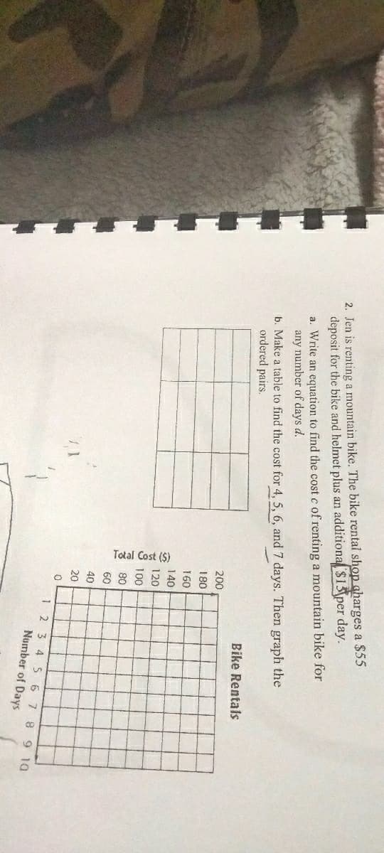 2. Jen is renting a mountain bike. The bike rental shop charges a $55
deposit for the bike and helmet plus an additional $15 per day.
a. Write an equation to find the cost c of renting a mountain bike for
any number of days d.
b. Make a table to find the cost for 4, 5, 6, and 7 days. Then graph the
ordered pairs.
Total Cost ($)
200
180
160
140
120
100
80
8 8 8 8 0
60
40
20
Bike Rentals
1 2 3 4 5 6 7 8 9 10
Number of Days
