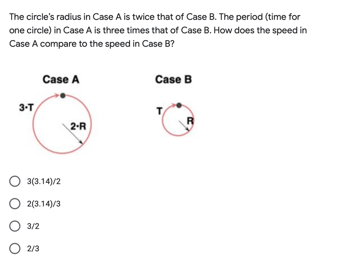 ### Understanding the Relationship Between Radius and Speed in Circular Motion

**Problem Description:**

The circle's radius in Case A is twice that of Case B. The period (time for one circle) in Case A is three times that of Case B. How does the speed in Case A compare to the speed in Case B?

**Diagram Explanation:**

**Case A:**
- Radius (R): \( 2R \)
- Period (Time for one circle): \( 3T \)

**Case B:**
- Radius (R): \( R \)
- Period: \( T \)

**Options for Comparison:**
1. \( \frac{3(3.14)}{2} \)
2. \( \frac{2(3.14)}{3} \)
3. \( \frac{3}{2} \)
4. \( \frac{2}{3} \)

Let's analyze the speed in both cases to determine the correct comparison.

### Explanation and Solution

Speed (v) in circular motion can be calculated using the formula:
\[ v = \frac{2\pi r}{T} \]

**Case A:**
- Radius = \( 2R \)
- Period = \( 3T \)

\[ v_A = \frac{2\pi (2R)}{3T} = \frac{4\pi R}{3T} \]

**Case B:**
- Radius = \( R \)
- Period = \( T \)

\[ v_B = \frac{2\pi R}{T} \]

Now, compare \( v_A \) and \( v_B \):
\[ \frac{v_A}{v_B} = \frac{\frac{4\pi R}{3T}}{\frac{2\pi R}{T}} = \frac{4\pi R}{3T} \times \frac{T}{2\pi R} = \frac{4}{3} \times \frac{1}{2} = \frac{4}{6} = \frac{2}{3} \]

Therefore, the speed in Case A is \(\frac{2}{3}\) of the speed in Case B.

### Correct Answer:
\(\frac{2}{3}\)

**Educational Insight:**
This problem helps in understanding the relationship between the radius of a circle, the period of rotation, and the speed in uniform circular motion. It demonstrates