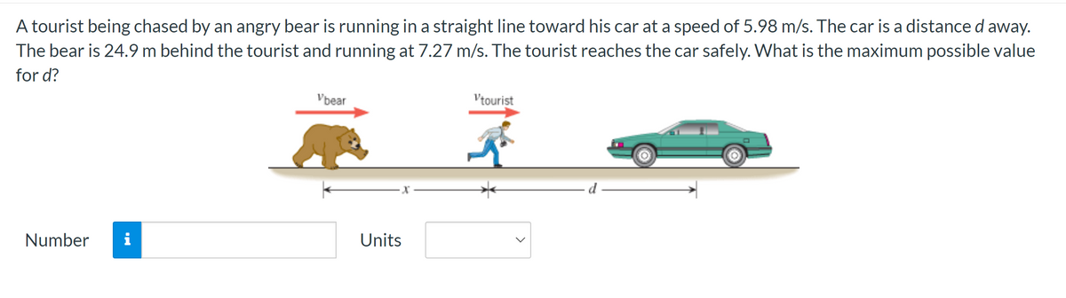 A tourist being chased by an angry bear is running in a straight line toward his car at a speed of 5.98 m/s. The car is a distance d away.
The bear is 24.9 m behind the tourist and running at 7.27 m/s. The tourist reaches the car safely. What is the maximum possible value
for d?
Number i
Vbear
·X
Units
Vtourist