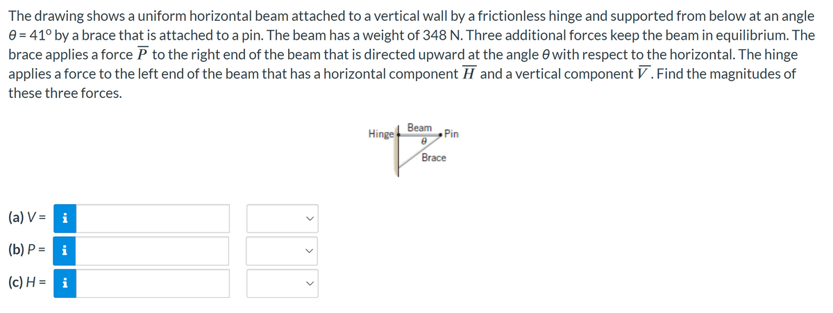 The drawing shows a uniform horizontal beam attached to a vertical wall by a frictionless hinge and supported from below at an angle
0 = 41° by a brace that is attached to a pin. The beam has a weight of 348 N. Three additional forces keep the beam in equilibrium. The
brace applies a force P to the right end of the beam that is directed upward at the angle with respect to the horizontal. The hinge
applies a force to the left end of the beam that has a horizontal component II and a vertical component V. Find the magnitudes of
these three forces.
(a) V = i
E
(b) P=
(c) H = i
<
>
Hinge
Beam
Pin
Brace