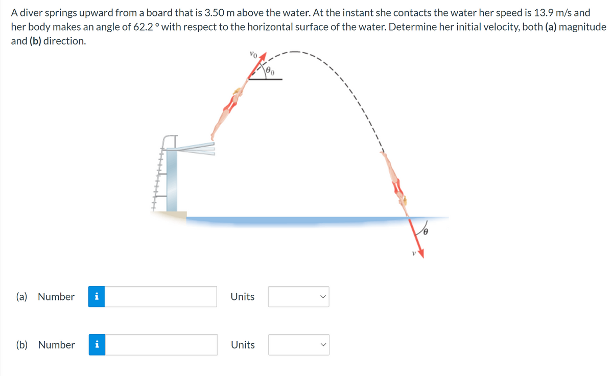 A diver springs upward from a board that is 3.50 m above the water. At the instant she contacts the water her speed is 13.9 m/s and
her body makes an angle of 62.2 ° with respect to the horizontal surface of the water. Determine her initial velocity, both (a) magnitude
and (b) direction.
(a) Number
(b) Number
i
i
Units
Units
00
<