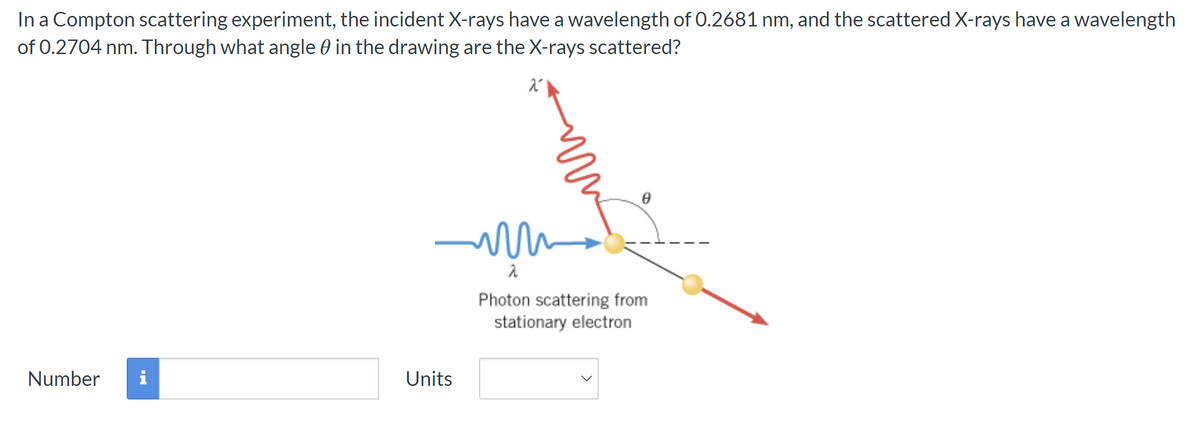 In a Compton scattering experiment, the incident X-rays have a wavelength of 0.2681 nm, and the scattered X-rays have a wavelength
of 0.2704 nm. Through what angle in the drawing are the X-rays scattered?
Number
MO
Units
X
0
ми
2
Photon scattering from
stationary electron